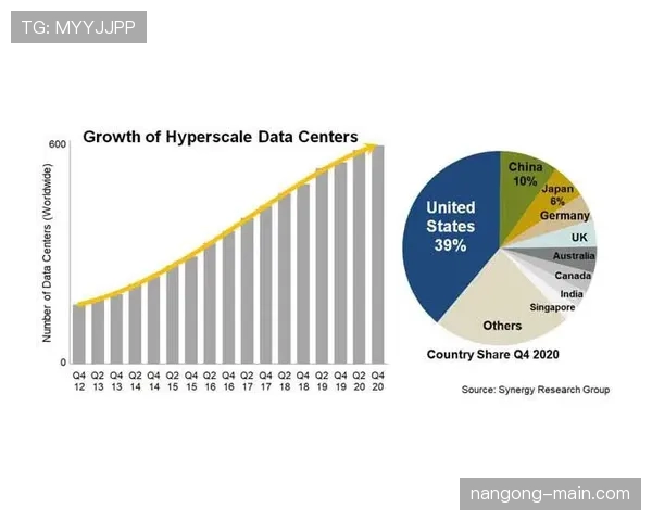 杜埃表现是否被高估？数据与比赛影响力分析