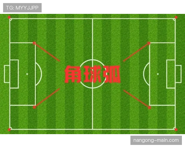 角球规则到底有哪些容易被误解的细节？详细拆解告诉你