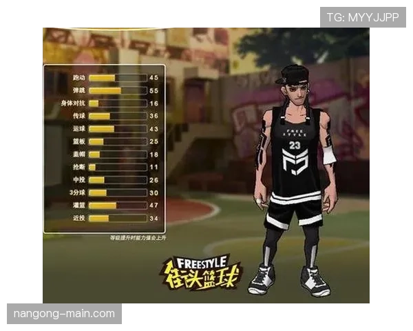 无球犯规的定义与判罚：篮球规则解析指南