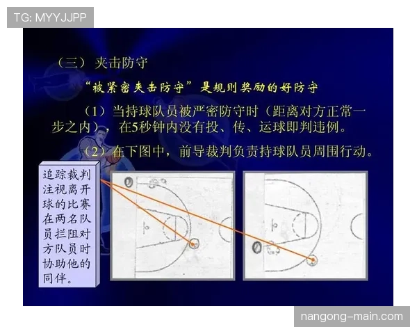 深入解析篮球发球五秒违例的规则定义与吹罚