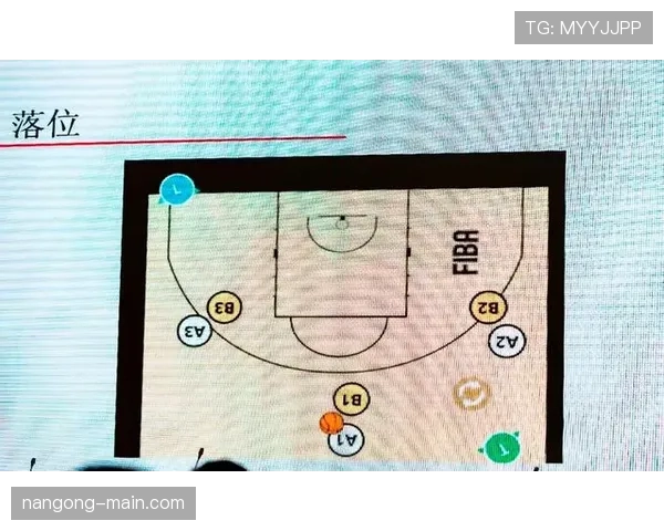 篮球比赛视频回放判罚规则：适用情况与判罚标准详解