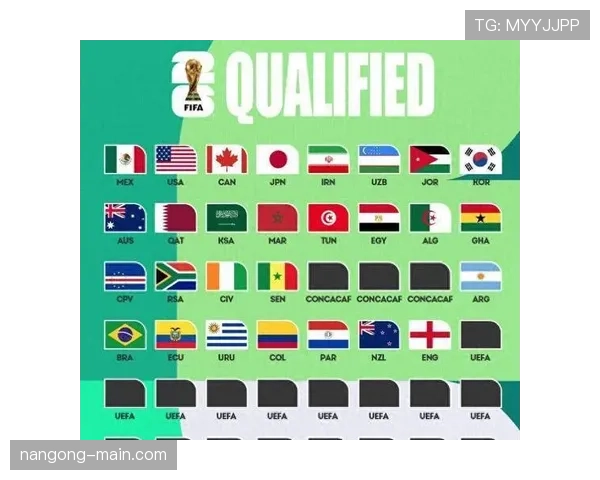 2026世界杯G组谁最可能小组第二出线