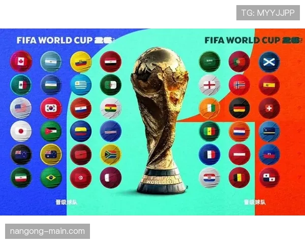 2026世界杯八强席位争夺路线预测 2026世界杯八强席位争夺路线预测