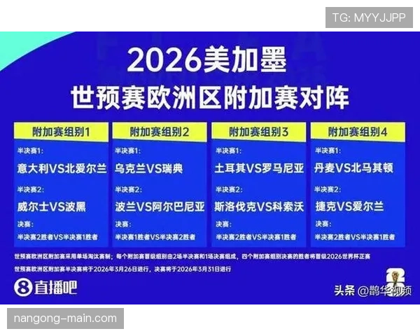 2026世界杯开幕战赛后球队表现如何评价 2026世界杯开幕战赛后球队表现如何评价