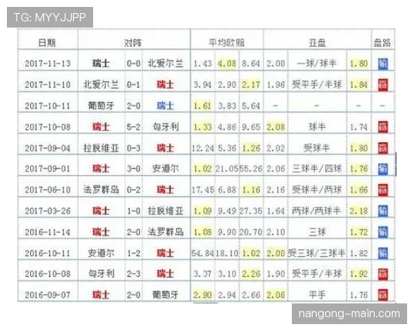德国世界杯阵容竞争力分析争冠概率多大 德国世界杯阵容竞争力分析争冠概率多大